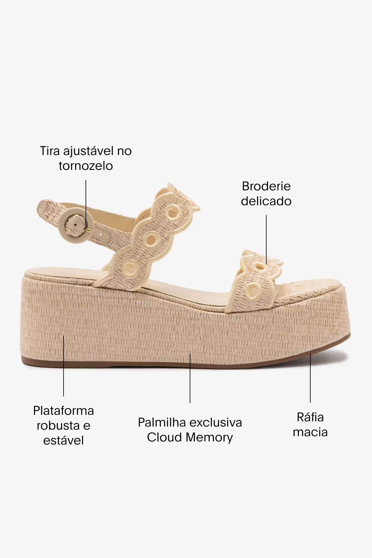Flatform Florence Ráfia Natural - Image 5